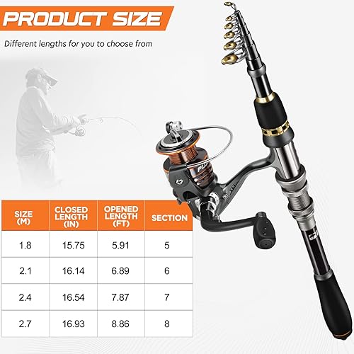 Spinning Reel Plusinno Company PLUSINNO Telescopic Fishing Rod And