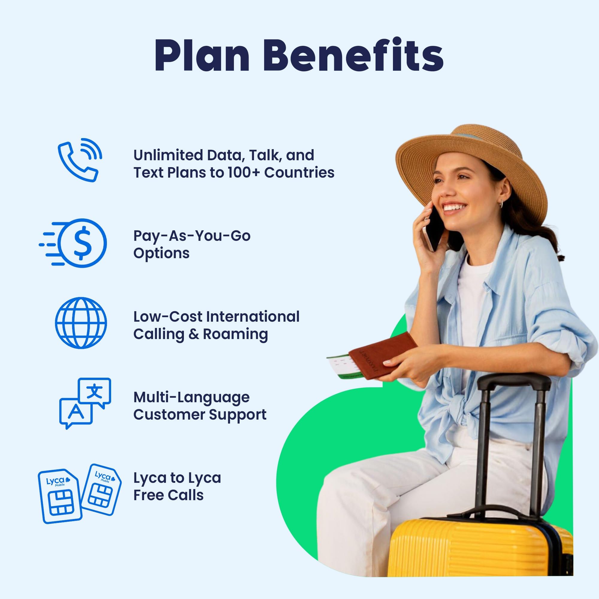Lycamobile 30 Day USA Prepaid SIM Card with 15GB High Speed 4G LTE/5G Data with Hotspot, International Talk & Text to 100+ Countries, Quick Activation, Triple-Cut US Mobile SIM Card for Cell Phones