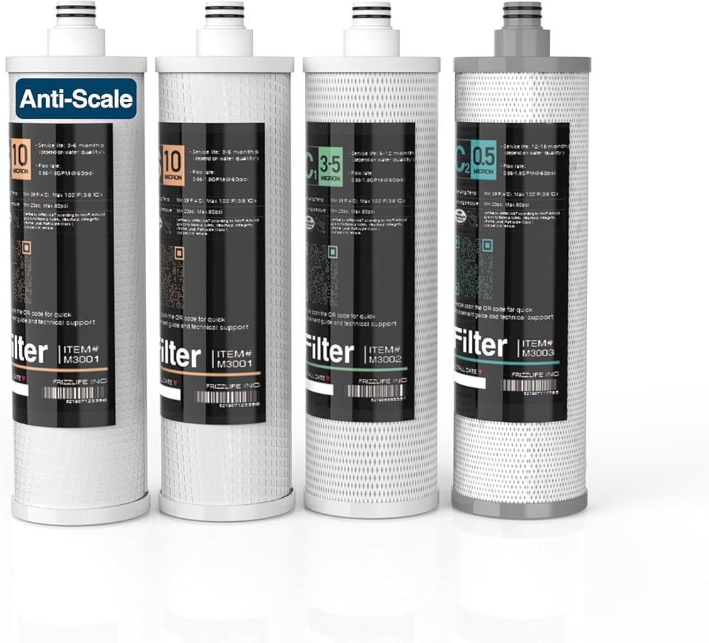 Frizzlife M3005 Replacement Filter Cartridge Set 4 Pack for SK99 SP99 NEW