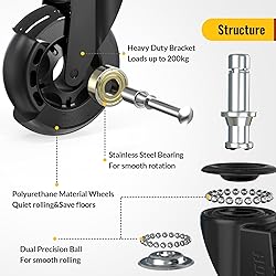 HOLKIE Office Chair Wheels Roller Blade Caster