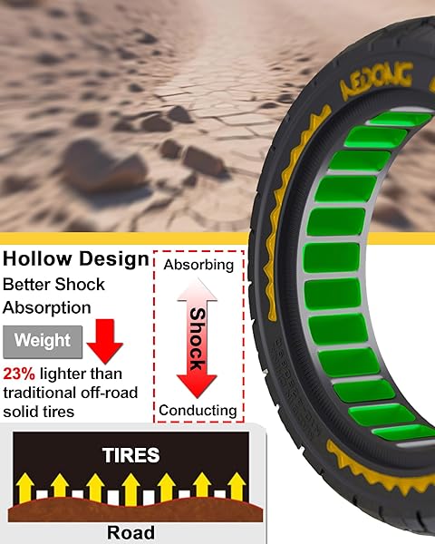 BABEJIA 10X2.5 SCOOTER TIRES 2-PACK TUBELESS – 60/70-6.5 AIRLESS OFF-ROAD REPLACEMENT FOR SEGWAY NINEBOT MAX G30/G2, GOTRAX G6/G5/G MAX/ECLIPSE