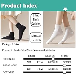 NevEND 6 Pairs Women's Mini Crew/Ankle Cotton