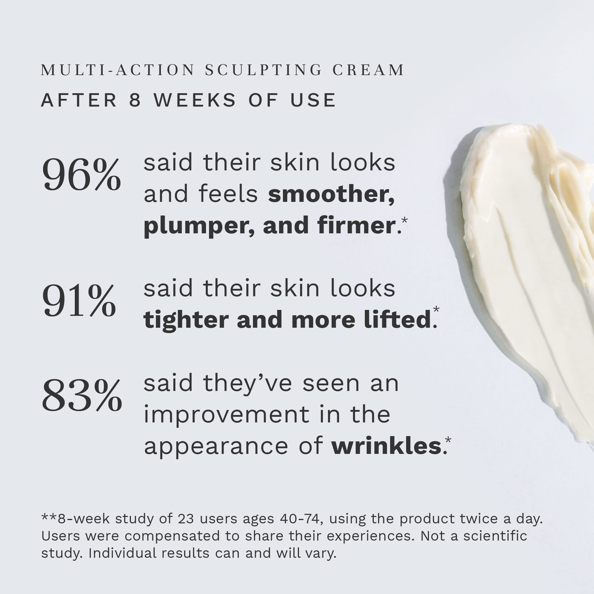 City Beauty MultiAction Sculpting Cream Lift & Tighten Firming