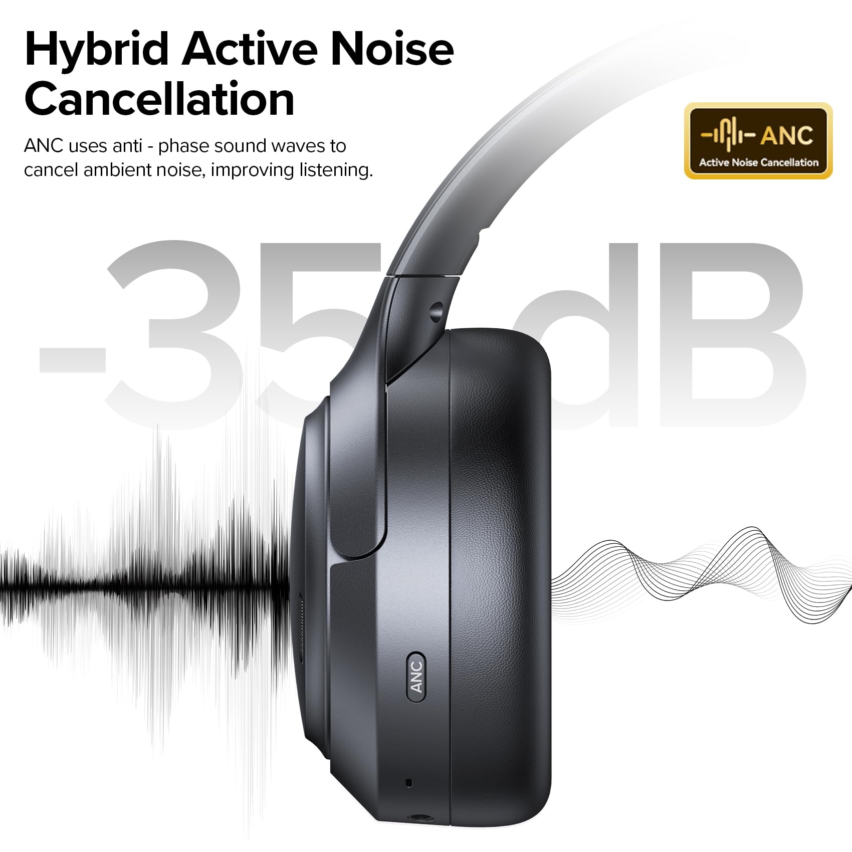 TAGRY Hybrid Active Noise Cancelling Headphones 120Hrs Playtime ENC Clear Call Mic Over Ear Wireless Bluetooth Headphones with Hi-Res Audio Comfort Earcups Low Latency ANC Headphone for Travel Game