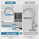 Hapilife Kitchen Sink Mixer Tap Single Lever Monobloc Polished Chrome 1 Hole view 8