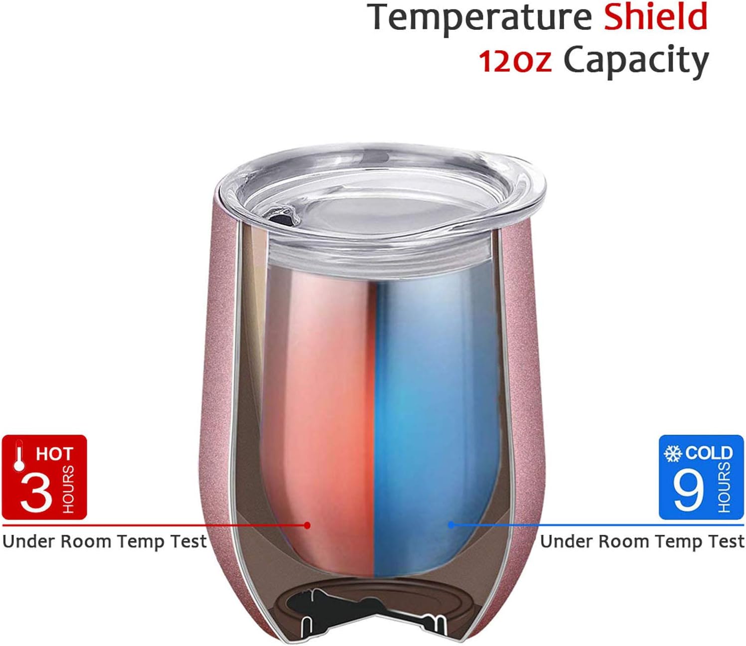  | SUNWILL Insulated Wine Tumbler with Lid Rose Gold, Double Wall Stainless Steel Stemless Insulated Wine Glass 12oz, Durable Insulated Coffee Mug, for Champaign, Cocktail, Beer, Office: Wine Glasses