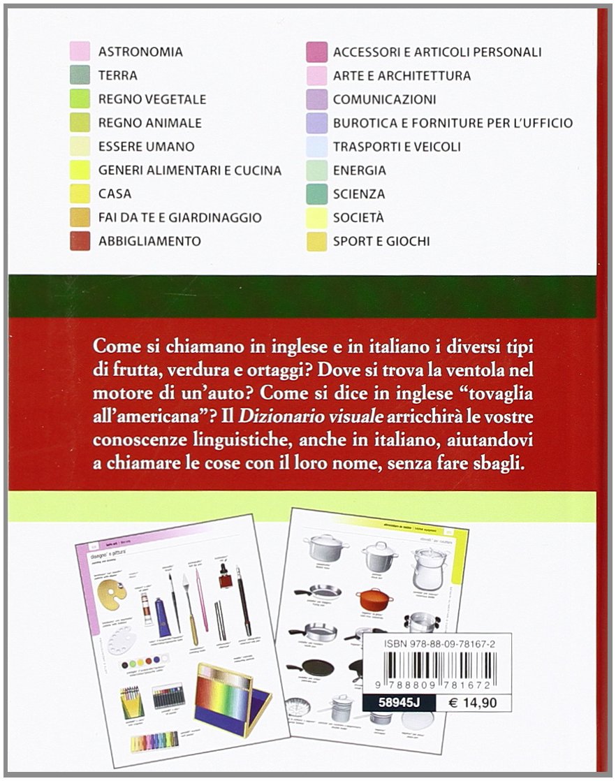 Come Si Dice Casa In Inglese Everythings For Sharing