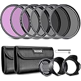 Neewer 49mm ND Lens Filter Kit: UV, CPL(Circular Polarising), FLD, ND2, ND4, ND8, Lens Hood and Lens Cap Compatible with Cano