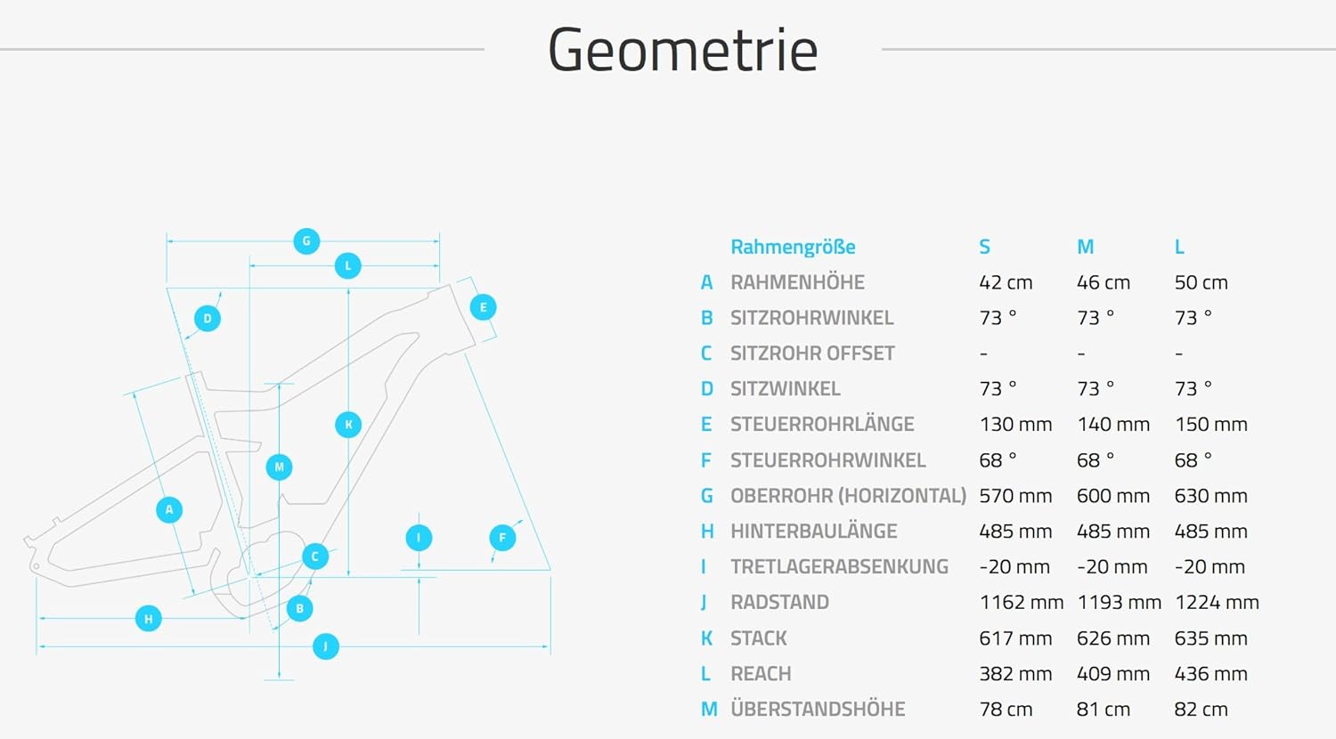 haibike xduro full fatsix 9.0 2018 yamaha