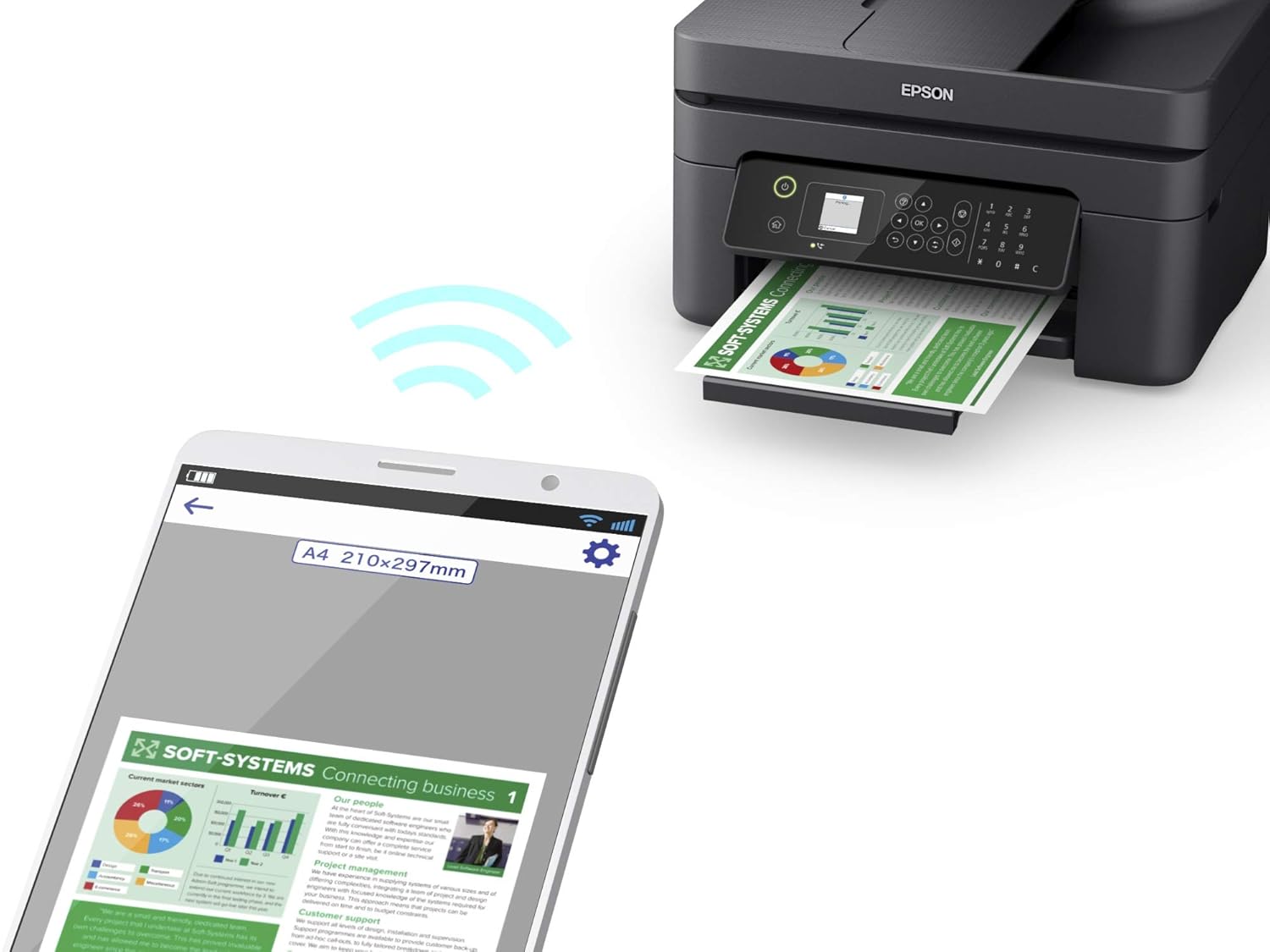 epson 2830dwf