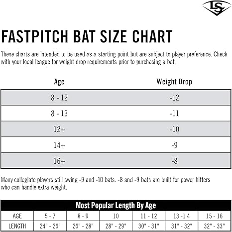 demarini 2019 vendetta
