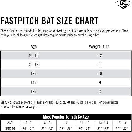 demarini prism drop 11