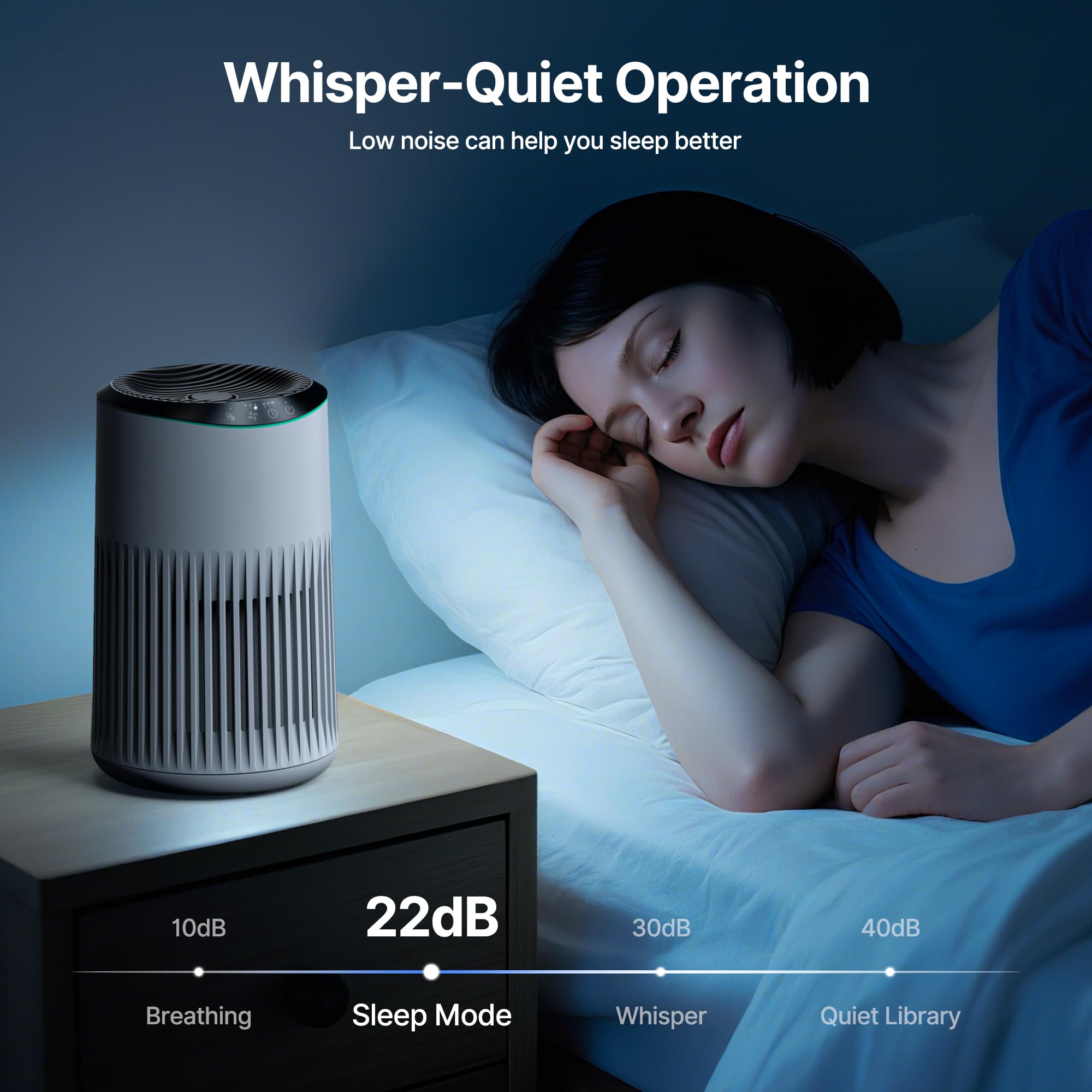 Air Purifiers for Bedroom Home, Air Purifier for Smoke Odors with Fragrance Sponge, Small Air Purifier with Sleep Mode for Bedroom Office, Blue Night Light, Ivory, 1 Pack+3 Modes