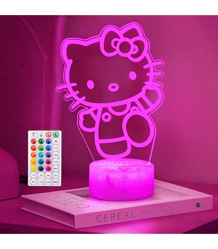 Amazon.com: Hello Kitty 50th Anniversary Light-Up Wall Decor – USB