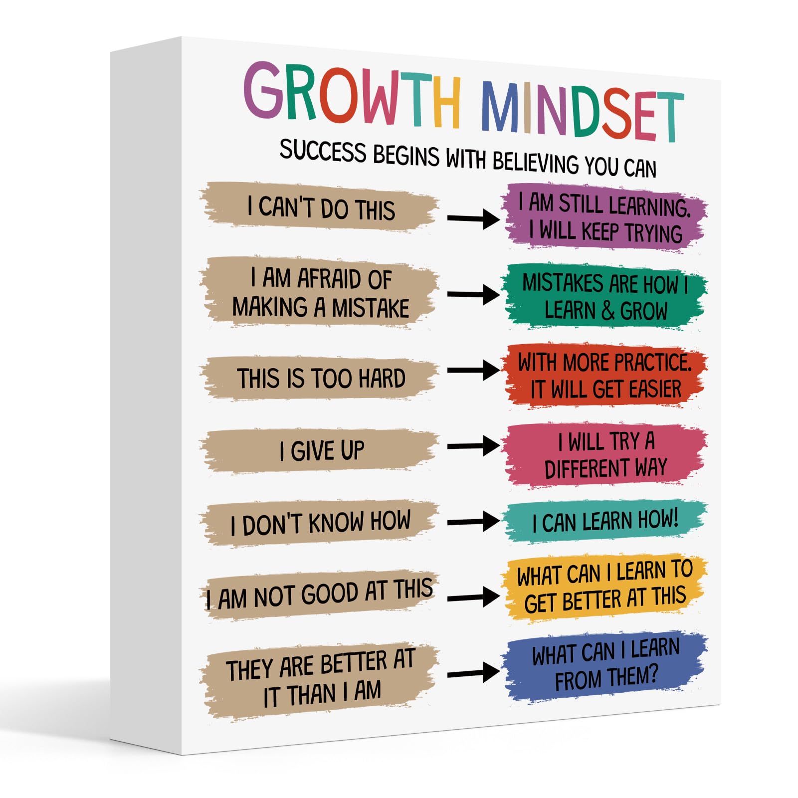 Photo 1 of ***MINOR DAMAGE*** Growth Mindset Office Positive Affirmation Wooden Sign Mental Health Decor Counseling Room Therapy Office Home Classroom Bedroom Inspirational Tabletop Decoration 5x5 Inch