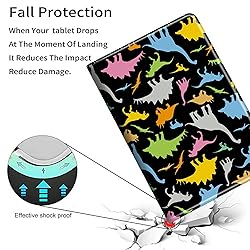 Case for Amazon Kindle Fire 7 Tablet