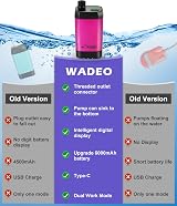 WADEO Portable Camping Shower 6000mAh Battery LED Display Outdoor Kit view 3