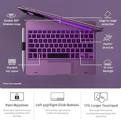 typecase Touch Case with Keyboard for iPad 9th