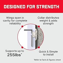 Bullfix Universal Drywall Anchors, Holds up to