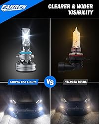 Upgraded 9012/HIR2 Light Bulb, 40000LM Super Bright