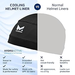 Mission Cooling Helmet Liner, Digi Camo