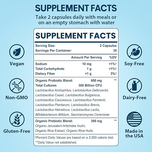 GLP-1 Support | GLP-1 Supplement, GLP Supplement Core with Synbiotics, Hops Extract, Eriocitrin, Support GLP1 Level Naturally, Natural GLP 1 Supplement for Women and Men, Take Before Meal - 120 Count in Kenya