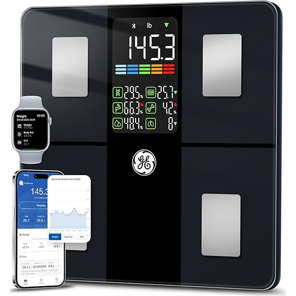 Amazon.com: New! Omron Weight Scale Body Composition Meter Body