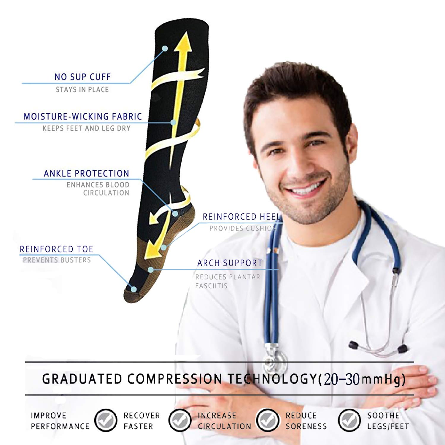 ODIJOO Compression Socks 20-30 mmHg for Women & Men(3 Pairs)-Best for Running, Athletic, Medical, Pregnancy and Travel