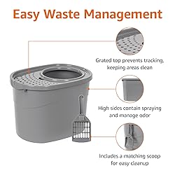Amazon Basics Large Cat Litter Box with High