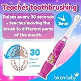 Brush-Baby Unicorn KidzSonic Kids Electric Toothbrush 3+ Yo view 7