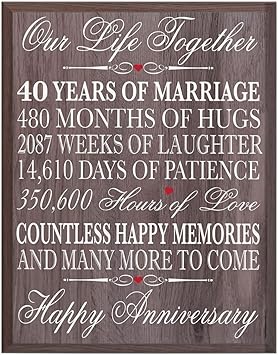 40e Anniversaire De Mariage Cadeaux De Plaque Murale Pour Couple