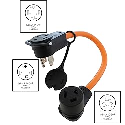 AC WORKS 30-Amp 4-Prong Dryer Outlet 14-30