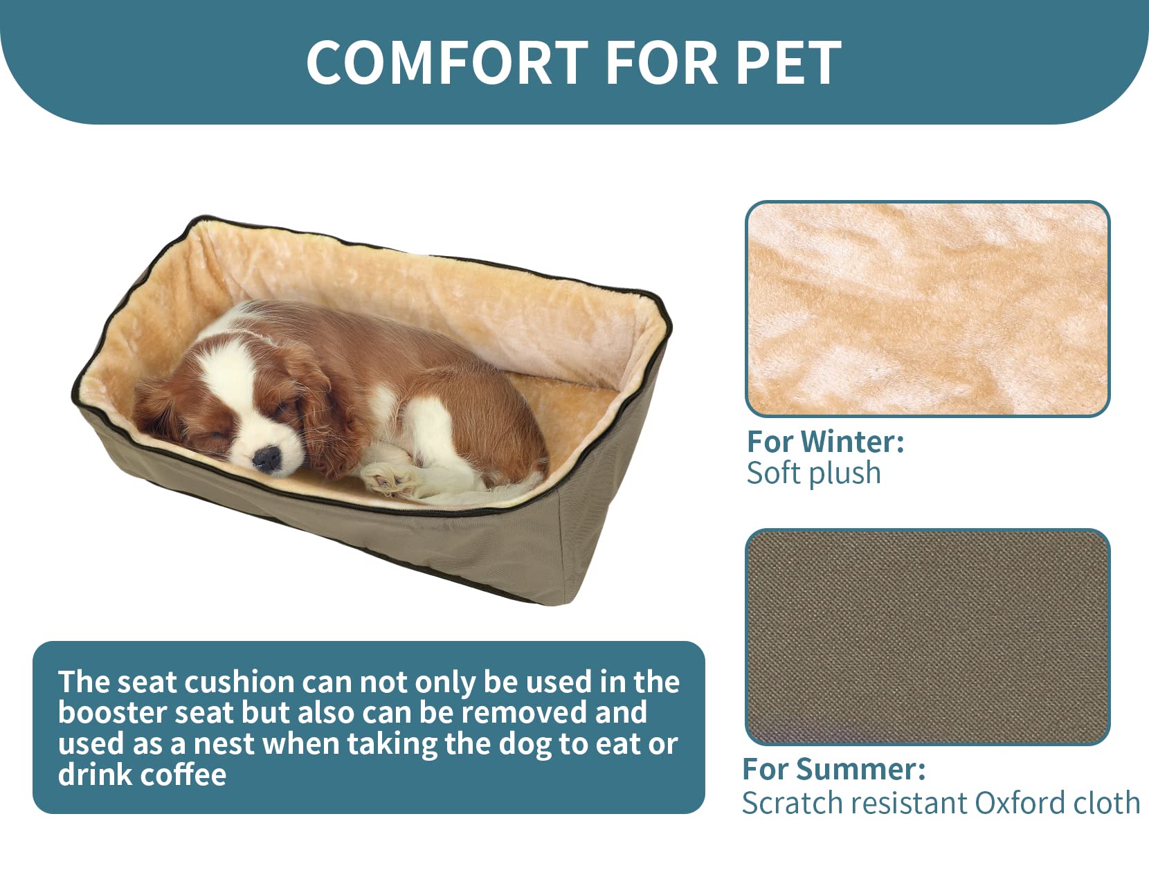 Petsfit Dog Booster Seat For 2 Small Dogs or Medium Dog up to 45 lb