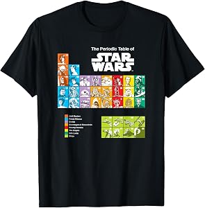 The Periodic Table of Star Wars T-Shirt