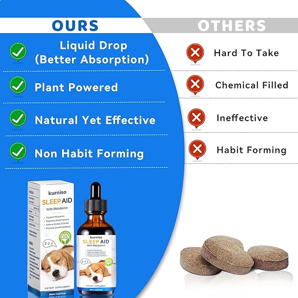 KURNISO MELATONIN FOR DOGS-DOG ANXIETY RELIEF, DOG ESSENTIALS FOR RELAX, SLEEP & STRESS REDUCE, PROMOTES OVERALL HEALTH LIQUID MELATONIN, POWERFUL DOG SLEEP AID, 60ML