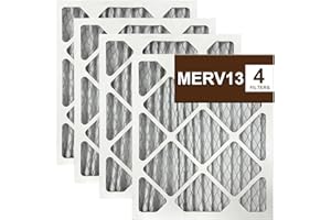 beaufan 4 Pack PN07126 MERV 13 Dehumidifier Filter Compatible with Sanidry Sedona PN07126 Dehumidifier, Used for Basement
