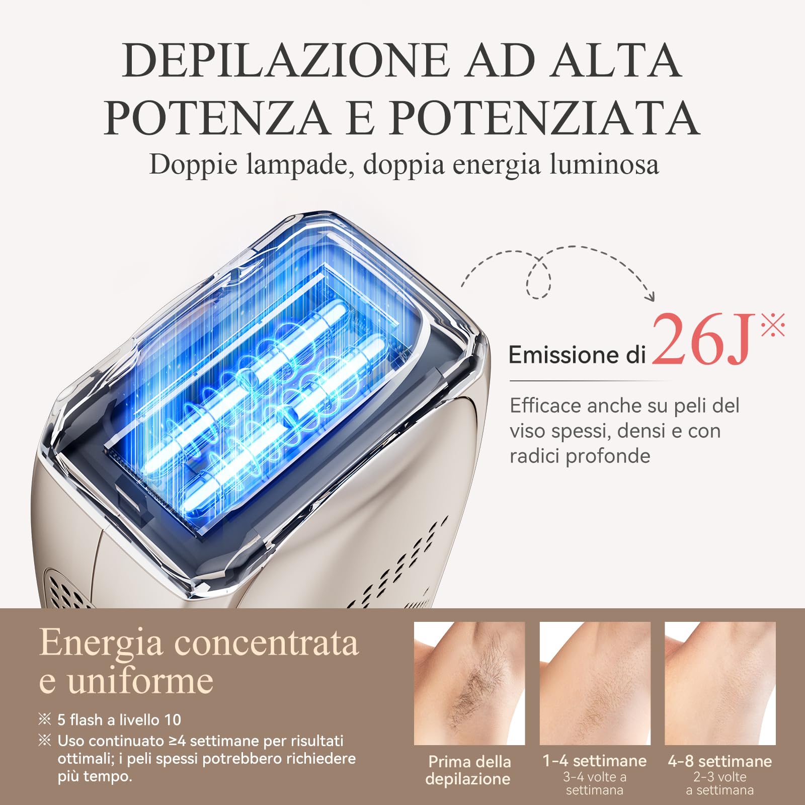 ANLAN 26J IPL Geräte Haarentfernung, Saphir Eis-Kühlung, Duale Lichter, Laser Haarentfernung zuhause Schmerzlos, 4 Modi, 10 Energiestufen, 0.18s Schnellblitz&5-fach Blitze, Beine, Bikinizone, Gesicht 3