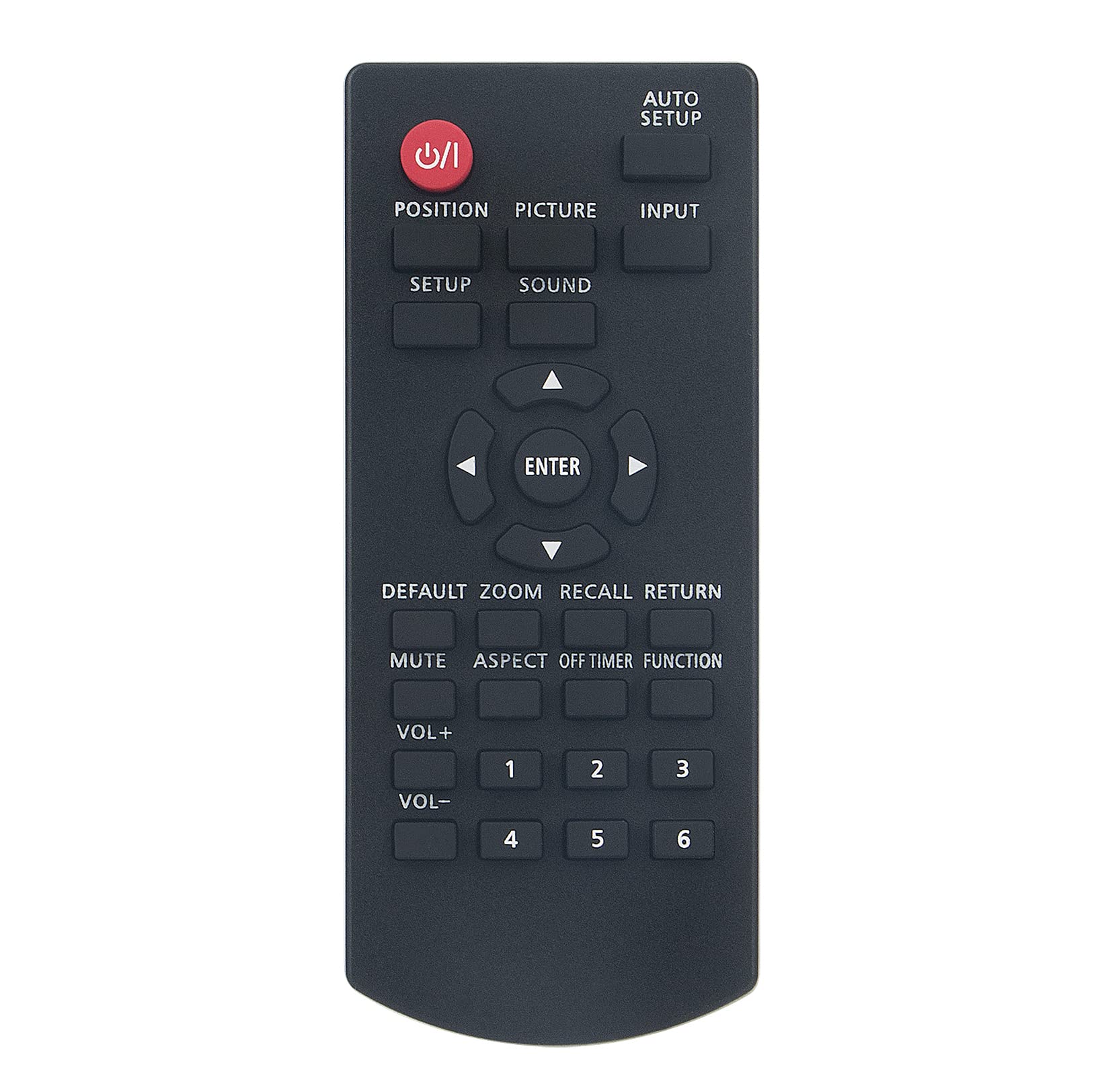 AULCMEET N2QAYA000099 Replacement Remote Control Compatible with Panasonic 4K OLED Smart TV TH-43LFE8E TH-48LFE8E TH-55LFE8E TH-65LFE8E TH-42LF80U TH-49LF80U TH-55LF80U TH-84EF1U