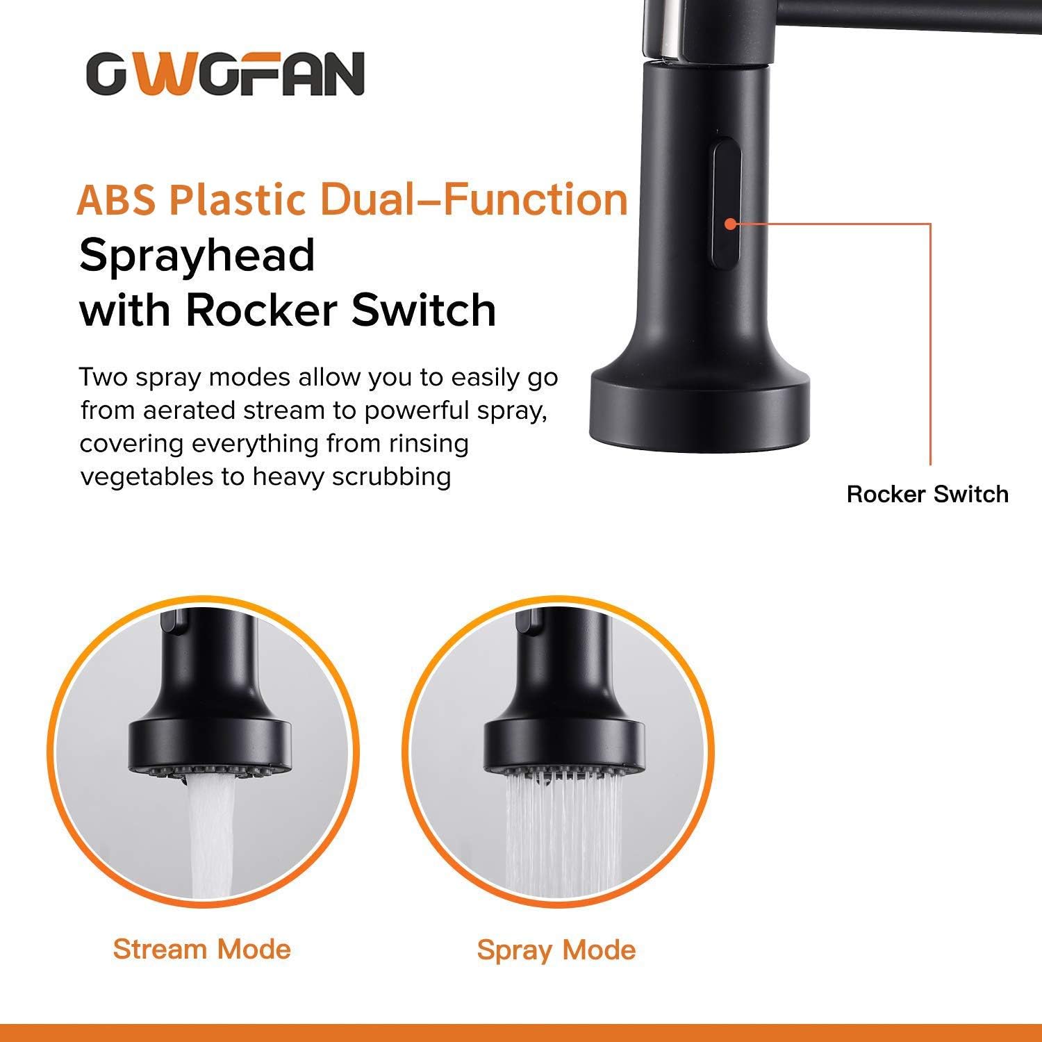 OWOFAN Kitchen Faucets Commercial Solid Brass Single Handle Single Lever Pull Down Sprayer Spring Kitchen Sink Faucet, Matte Black 9009R - - 