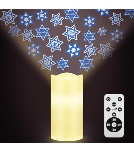 Amazon.com: Zion Judaica Yom Kippur LED Yizkor Candle Memorial
