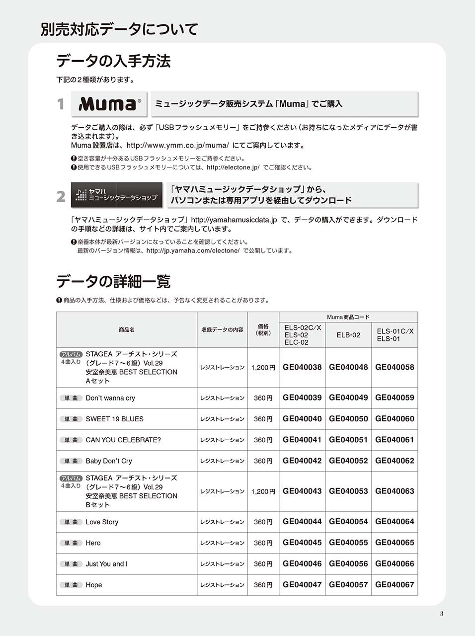 Stagea アーチスト 7 6級 Vol 29 安室奈美恵 Best Selection 本 通販 Amazon