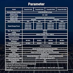 EPEVER 50A MPPT Solar Charge Controller