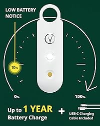 Vantamo Personal Alarm for Self Defense with Low