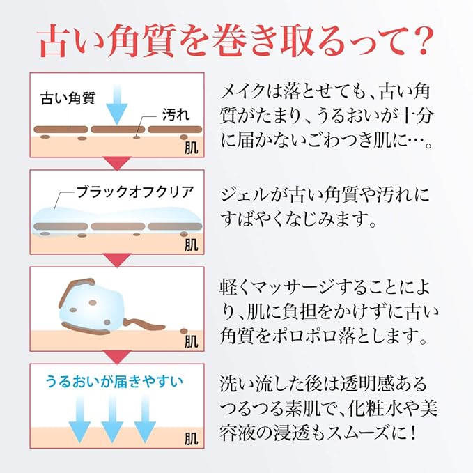Amazon ポロポロ落ちる ピーリング ジェル 80g セルザードus ブラック オフ クリア S 3 角質 毛穴 黒ずみ メイコー化粧品 ゴマージュ ピーリング 通販