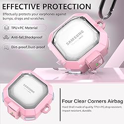 Secure Lock Clear Case for Samsung Galaxy Buds 2