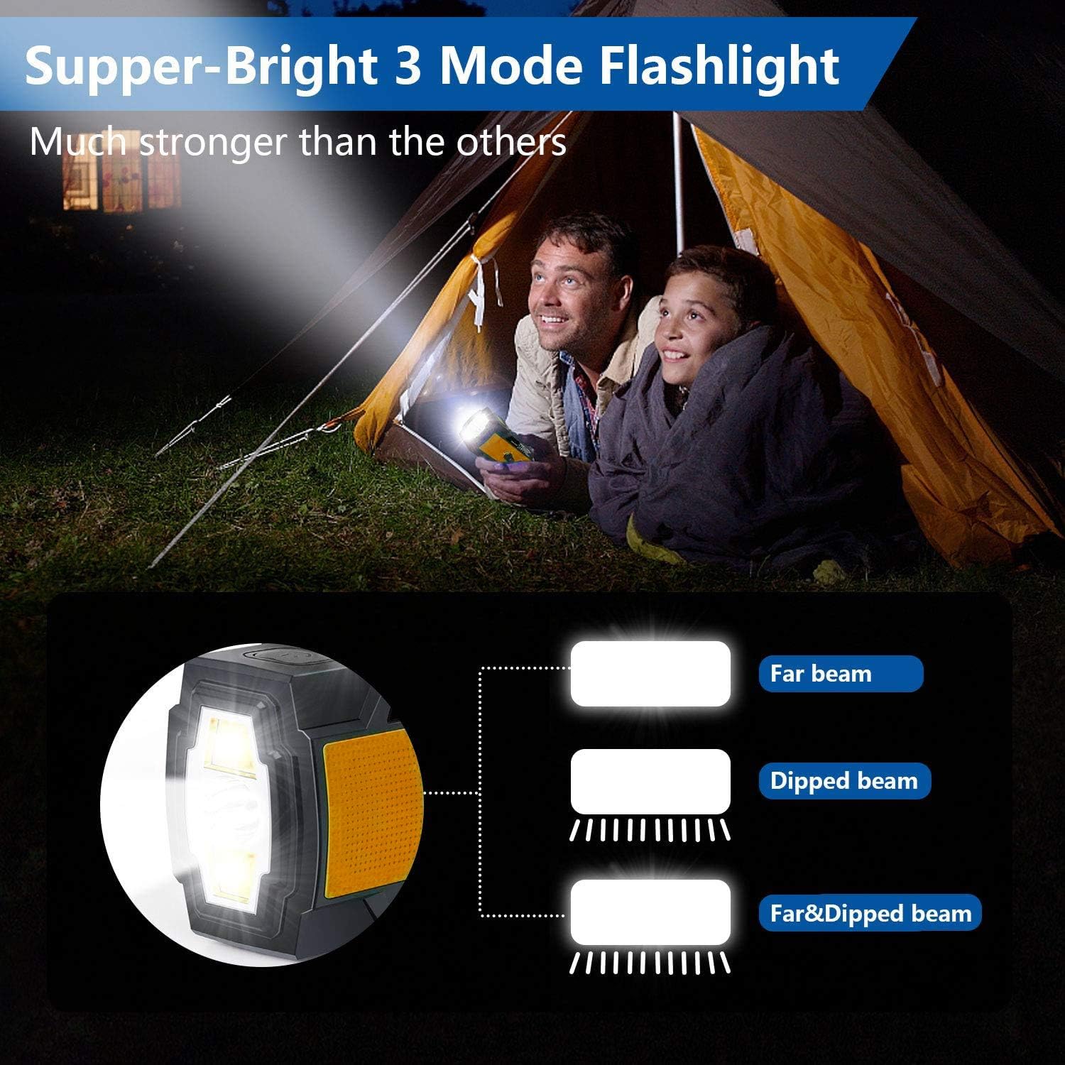2020 Newest Emergency Crank Radio，4000mAh-Solar Hand Crank Portable AM/FM/NOAA Weather Radio with 1W Flashlight & Motion Sensor Reading Lamp，Cell Phone Charger,SOS Alarm for Home and Emergency(Orange): Home Audio & Theater