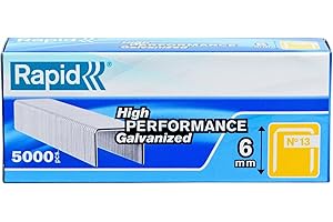 Rapid 23391100 1/4-Inch 19 Series Fine Wire Staples with R19E and R23, 5000 Per Box , Gray