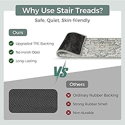 sarben Non Slip Stair Treads for Wooden Steps 7PCS
