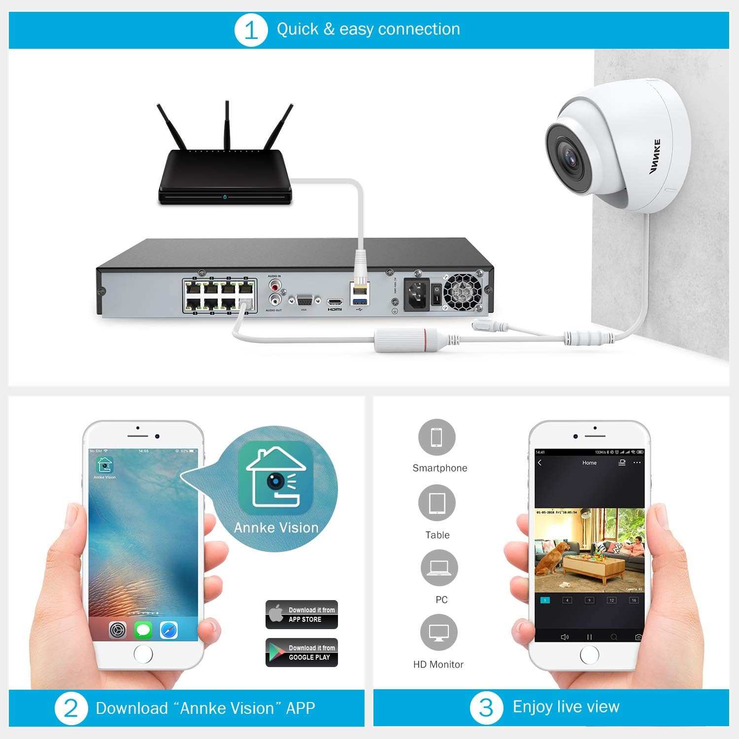 4x 2 0mp 1080p Ip67 Watererproof Cctv Ip Camera Plug And Play Easy Diy Starlight Night Vision Annke Security Camera Systems 8ch Poe H 265 Pro Nvr Max Up To 8 0mp 4k W 2tb