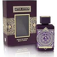 Amazon.com : Alexandria Fragrances| Black Panther | Extrait